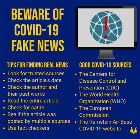 Fact check: COVID